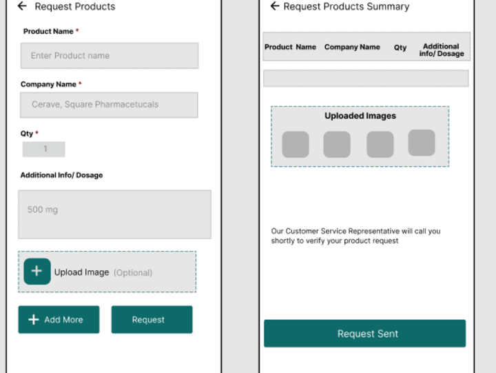 Cover image for Custom UX Design for Seamless User Experiences