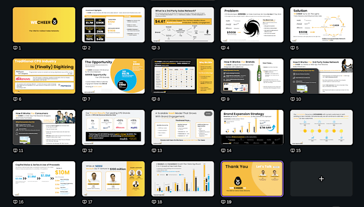 Cover image for $10M Series A Pitch Deck