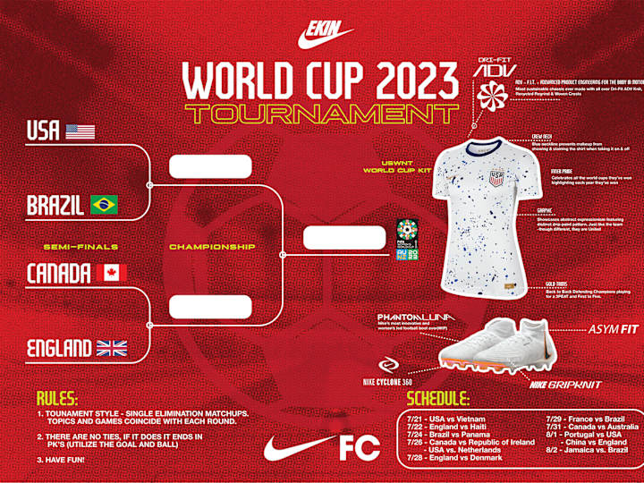 Cover image for Nike Store World Cup Poster Design