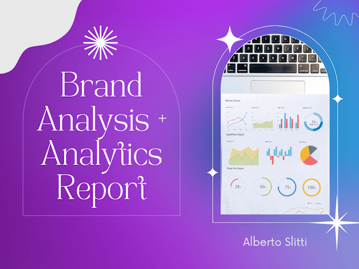 Cover image for Brand Analysis + Analytics Report