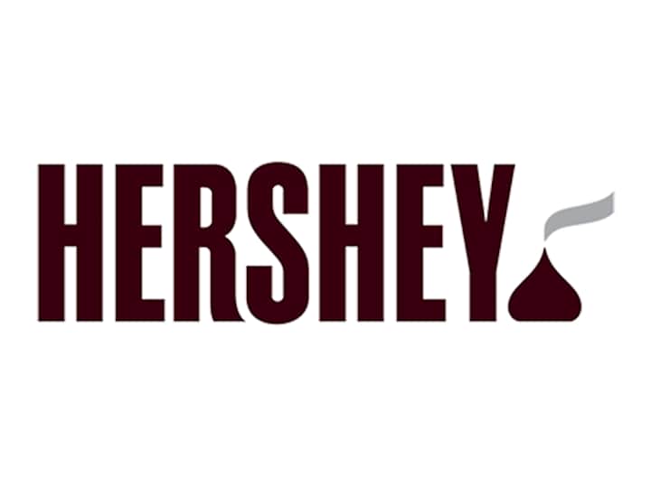 Cover image for Hershey _ Facebook Ads _ Plan_ Sheel Rohida