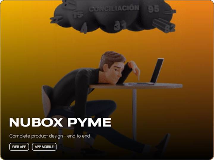 Cover image for Nubox Pyme App