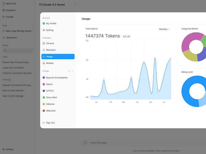 Cover image for Dashboard and Website Design