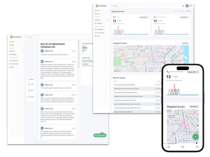 Cover image for Full Stack Saas Development