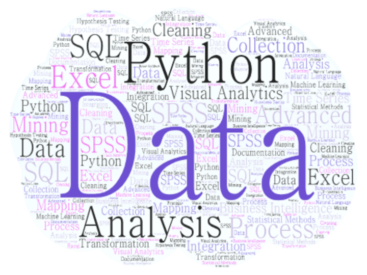 Cover image for Data Analysis for BI