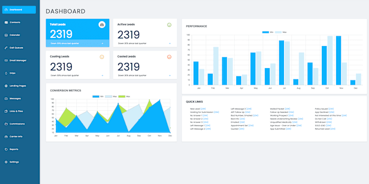 Cover image for Front End UI for Insurance Company CMS