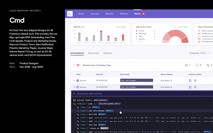 Cover image for Cmd Security