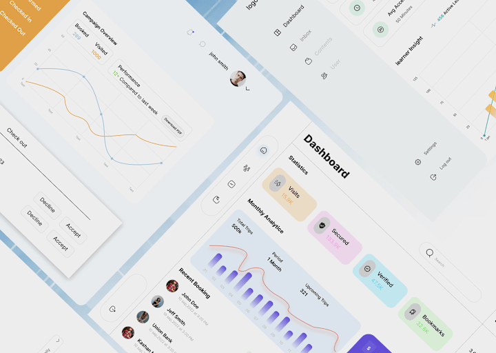 Cover image for Dashboard UI Design on Behance