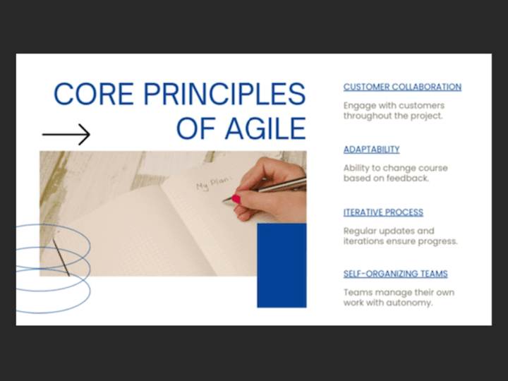 Cover image for  Agile Coach: Sparking Faster Change and Engaging Development