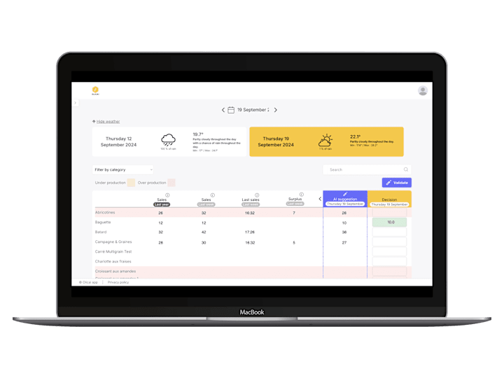 Cover image for Olicai - A SaaS platform powered by AI designed to help bakeries