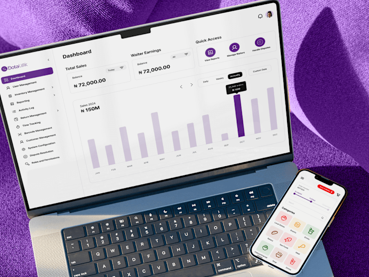 Cover image for Comprehensive UI/UX Design