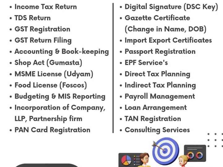 Cover image for Indian Income Tax & GST