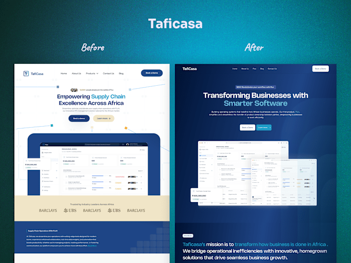 Cover image for Taficasa SaaS Website Figma Redesign and Framer Development