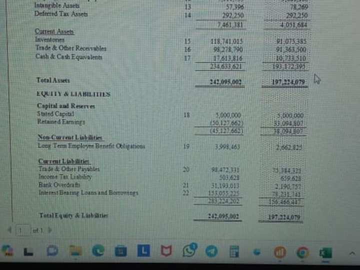 Cover image for Preparation of Financial Statements