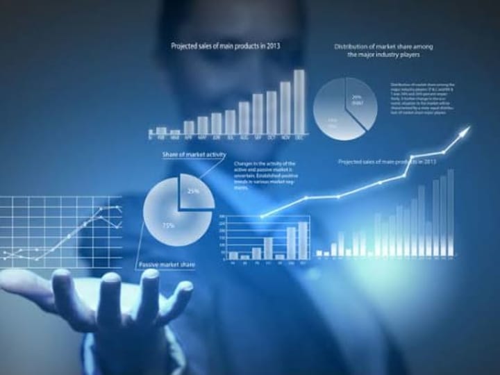 Cover image for MySQL_to_PowerBI-Data-Analysis