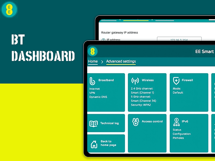 Cover image for Dashboard for BT & EE Smart-Hubs 