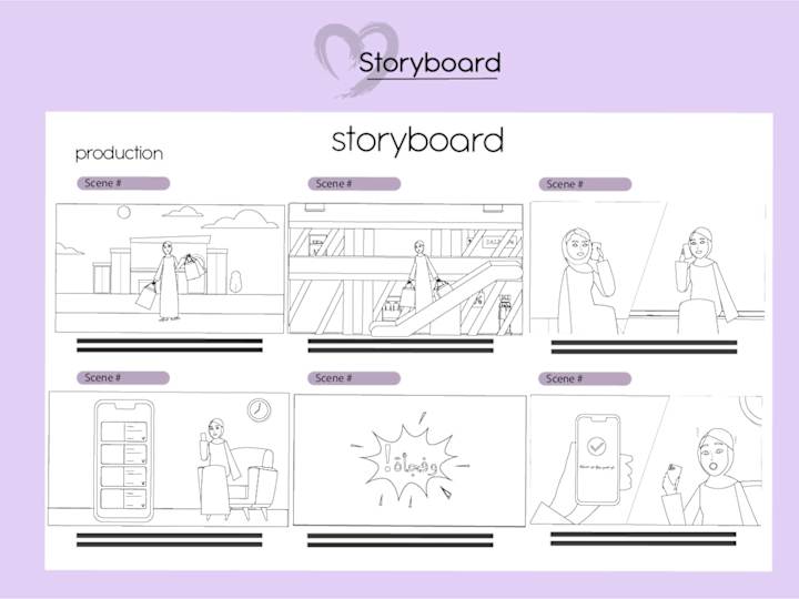 Cover image for Storyboard