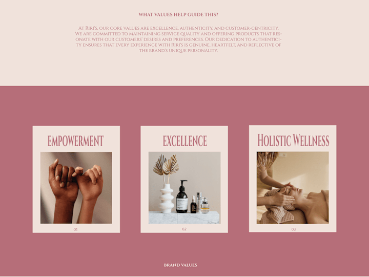 Cover image for Riri's - Brand Identity Design on Behance