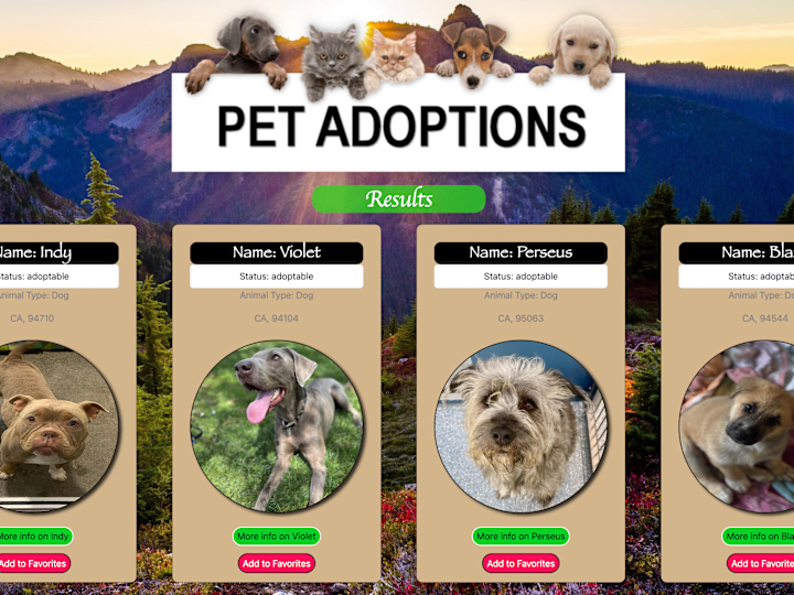 Cover image for Pet Adoptions