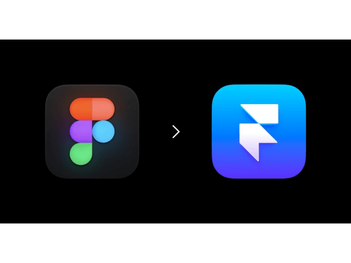 Cover image for Figma To Framer