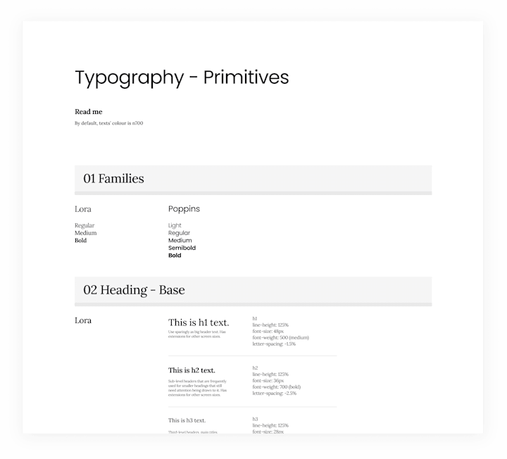 Cover image for Design System for Health-Tech Startup