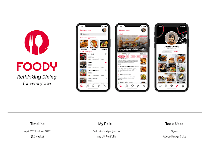 Cover image for Foody