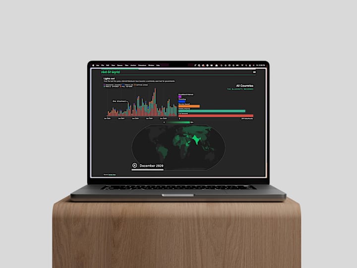Cover image for Data visualization