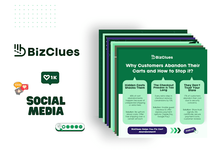 Cover image for How I Made BizClues’ Social Media Actually Work