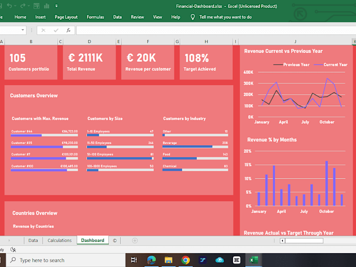 Cover image for I will be your data analyst and excel dashboard expert