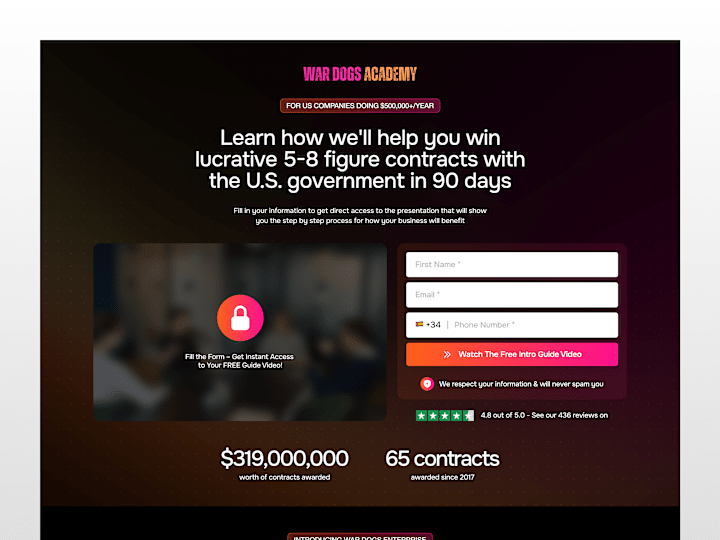 Cover image for High-Converting Sales Funnel Design for Maximum ROI
