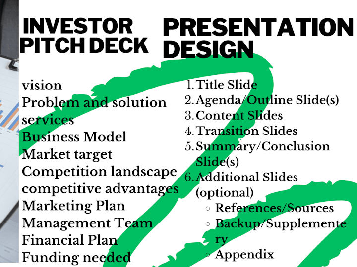 Cover image for Professional Presentation Design| Investor pitch deck|pitch deck