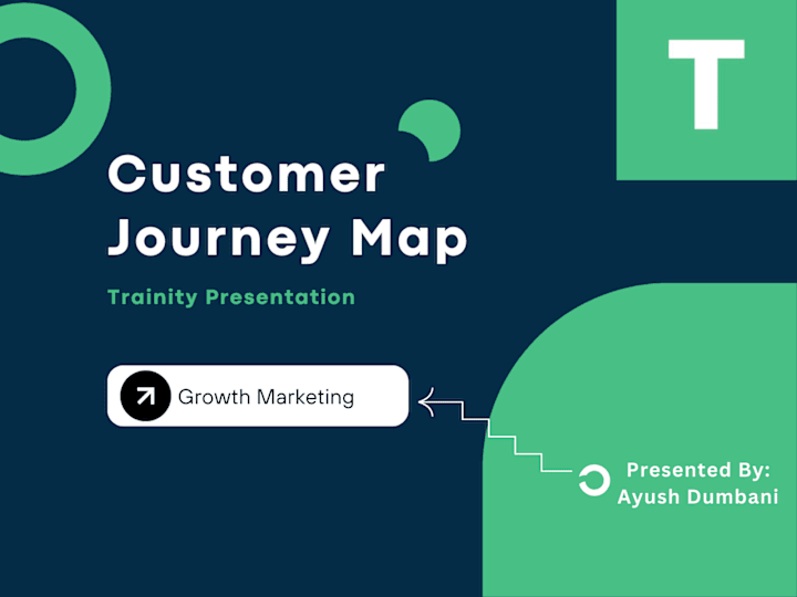 Cover image for Trainity _ Customer Journey Map