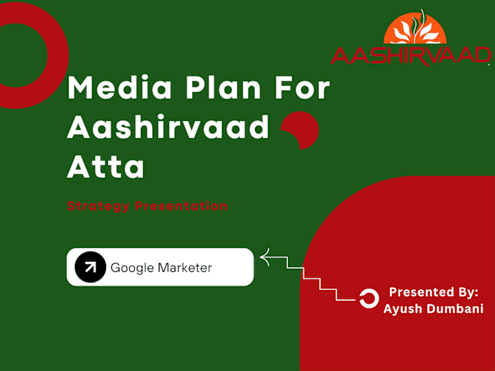 Cover image for Media Plan For  Aashirvaad Atta
