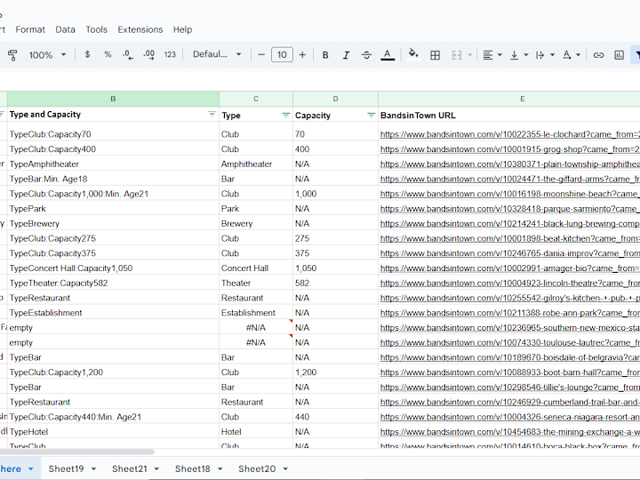 Cover image for Selenium automations and leads web data scraping