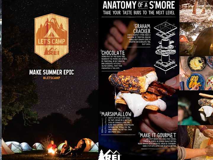 Cover image for REI CO-OP - Let's Camp Campaign 2015
