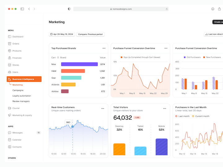 Cover image for Designing Seamless User Experiences with Impact