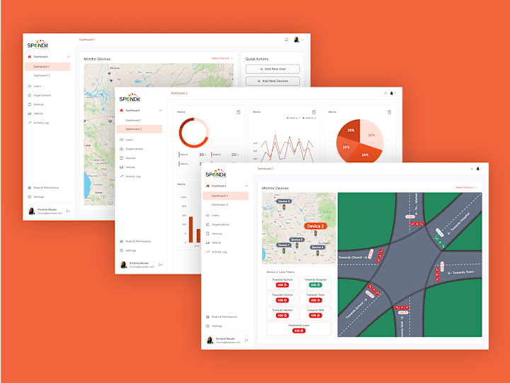 Cover image for Web Dashboard Design