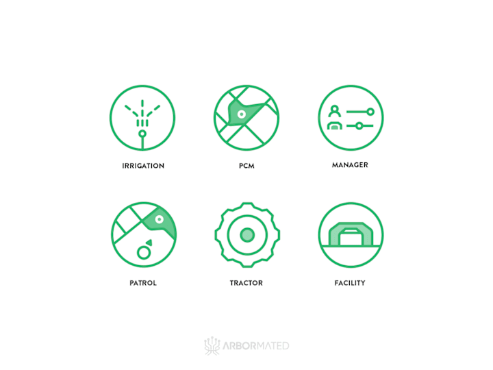 Cover image for Icon et for Farm Automation company