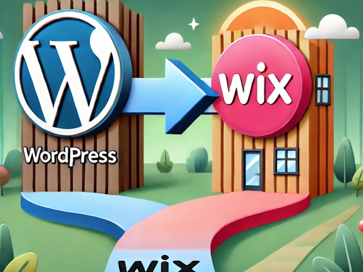 Cover image for Wordpress-to-Wix Migration