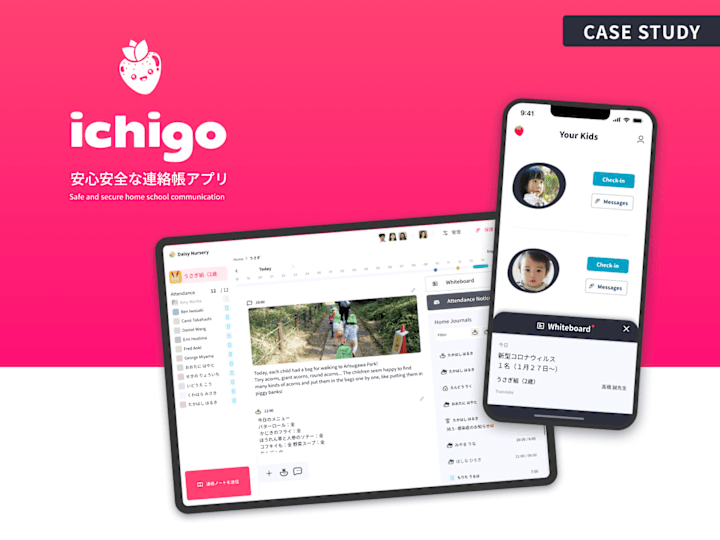 Cover image for Ichigo - From Prototype Directly to the Market