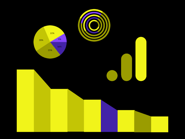 Cover image for Analytics Integration and Dashboard Setup (GTM & GA4)