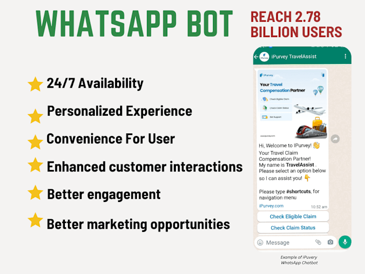 Cover image for iPurvey WhatsApp Chatbot
