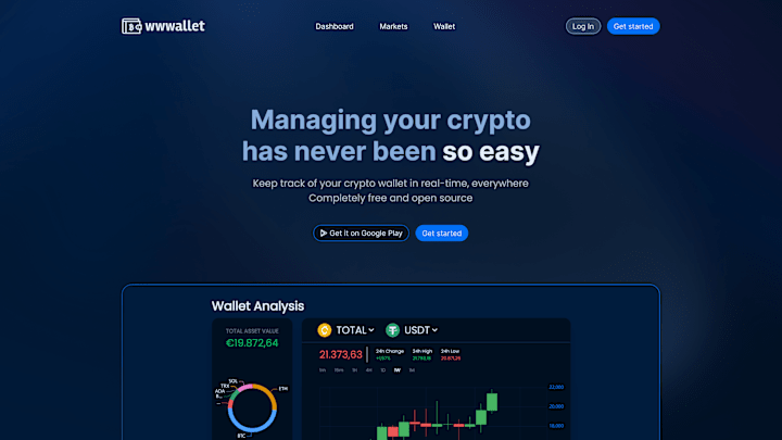 Cover image for Crypto tracking web app wwwallet landing page 