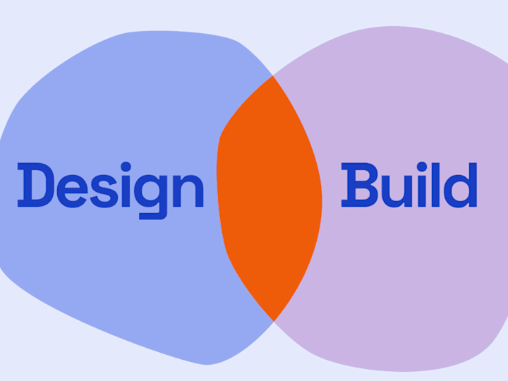 Cover image for UX design & Webflow development for unique brands ready to scale