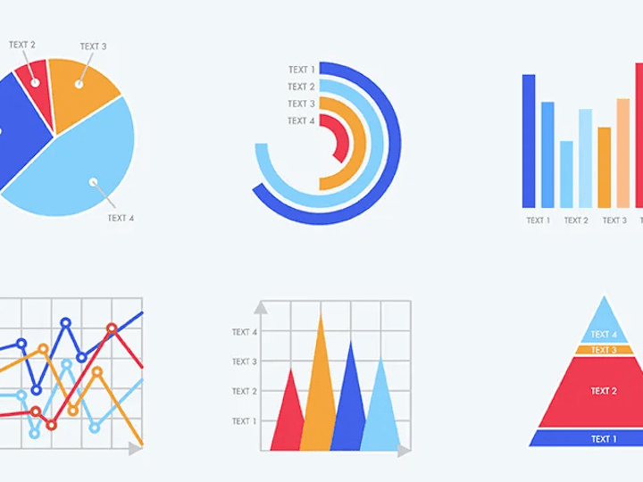 Cover image for Data Analysis & Visualizations