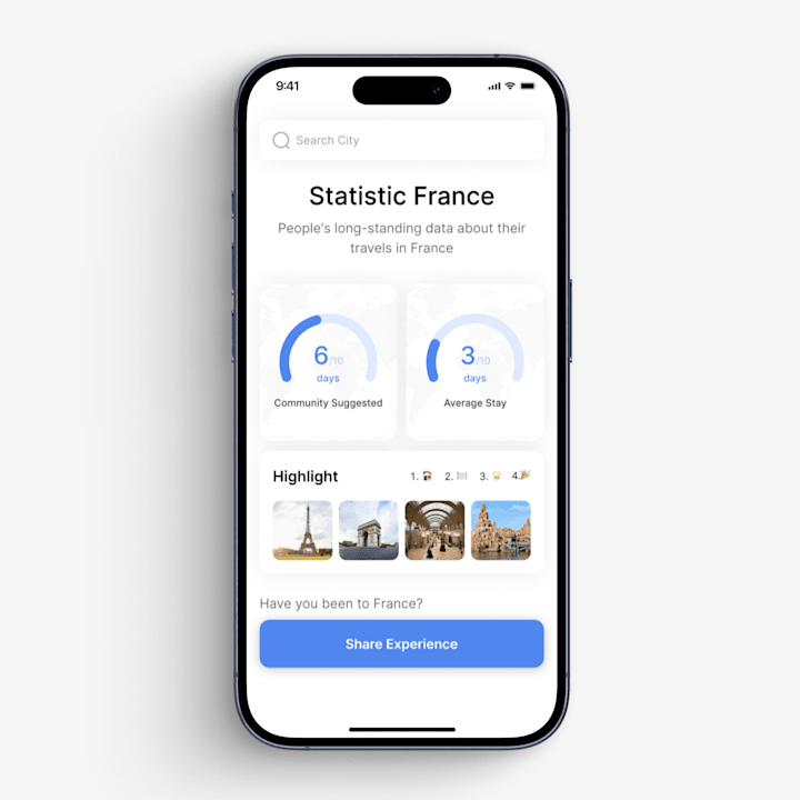 Cover image for Project of satisfaction statistics