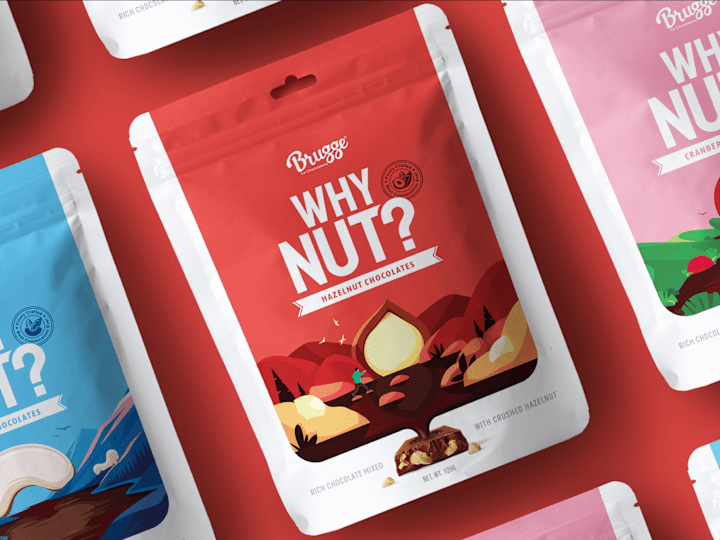 Cover image for WhyNut?