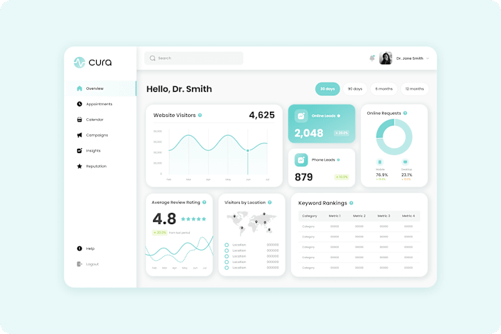 Cover image for Cura · Brand & UI/UX