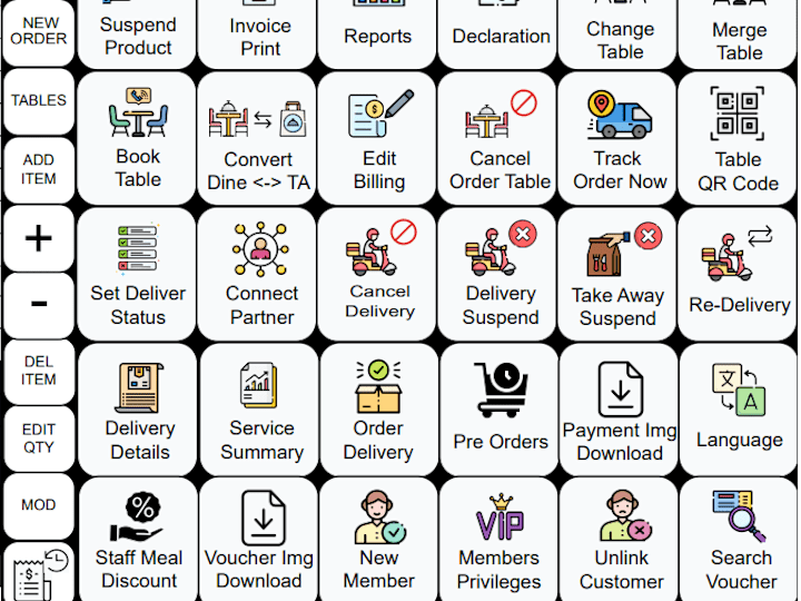 Cover image for Restaurant Management - E-Waiter & Self-Service Kiosk