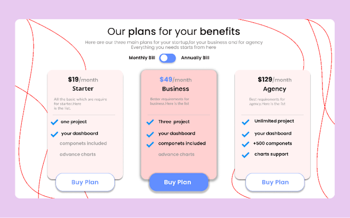 Cover image for Figma